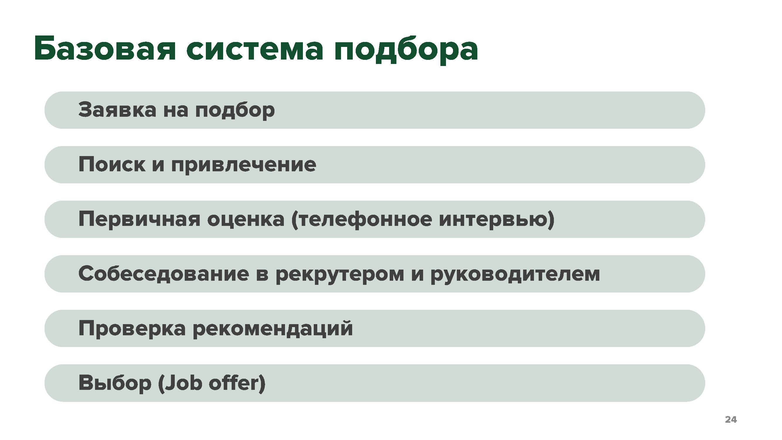Слайд презентации