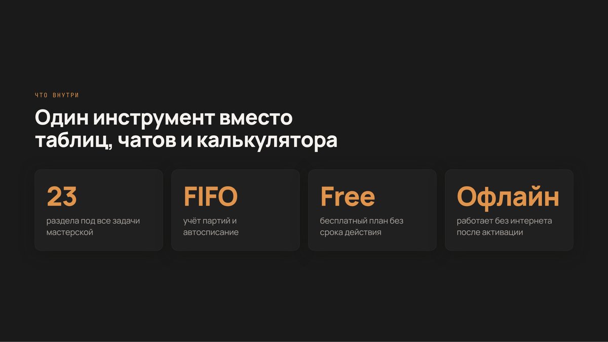 Слайд – один инструмент вместо таблиц и чатов
