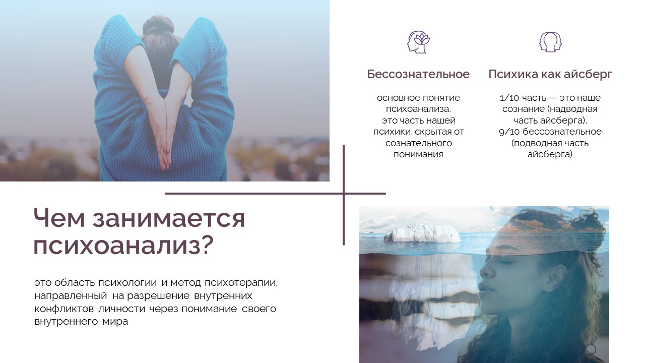 Слайд – чем занимается психоанализ